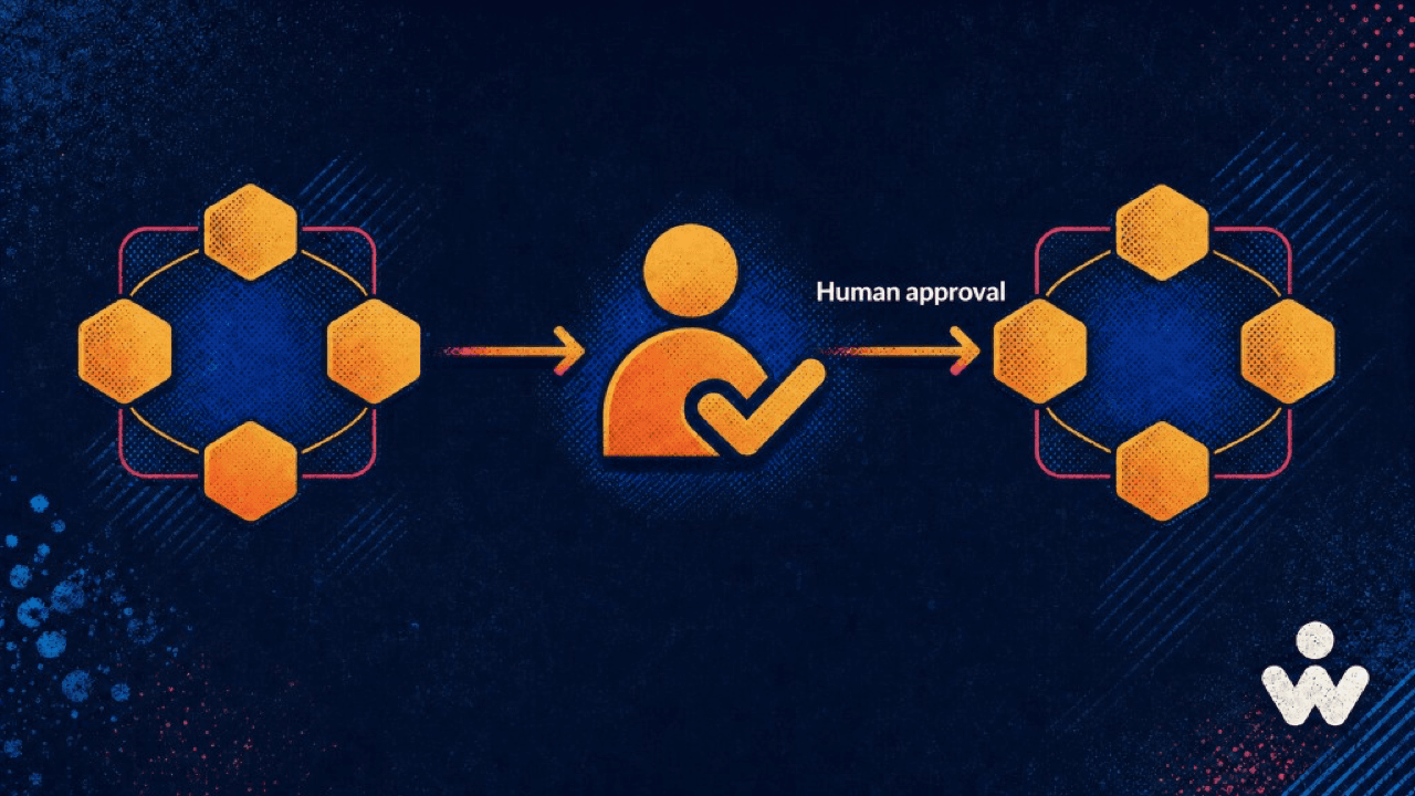 Human in the loop in enterprise AI — automated agent steps with a clear human approval checkpoint