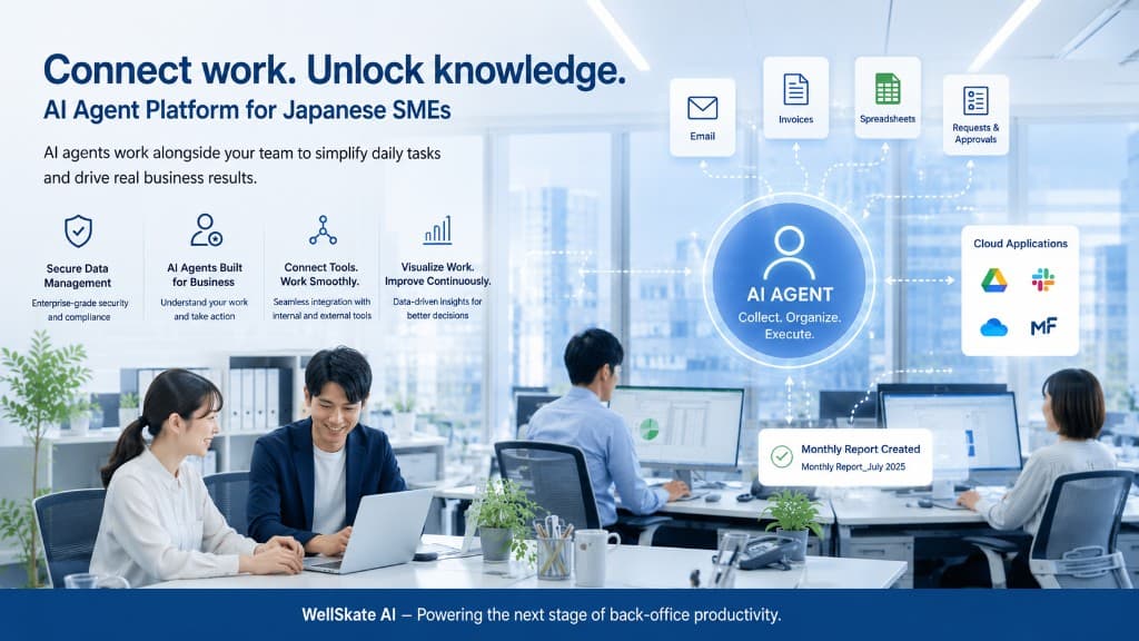 WellSkate AI agent platform for Japanese SMEs — connecting operations, knowledge, and cloud tools