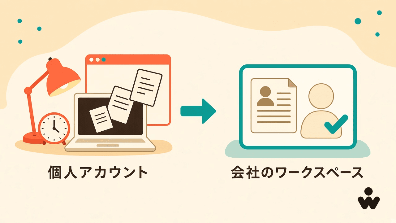 シャドーAI — 個人アカウントから出ていく社内文書と、承認されたワークスペースの中に留まる同じ仕事